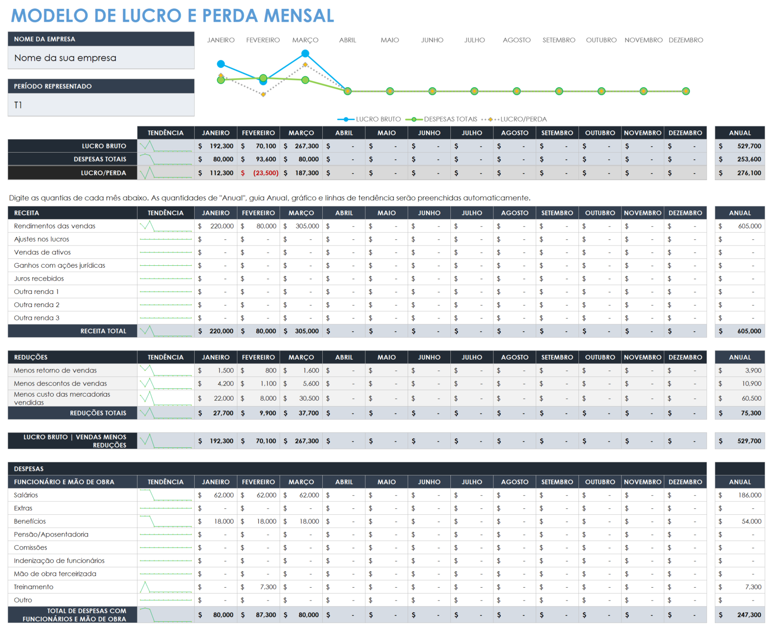  modelo de lucros e perdas mensais