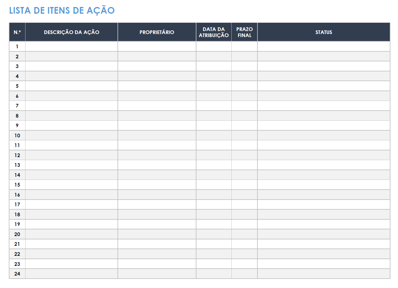  modelo de lista de itens de ação