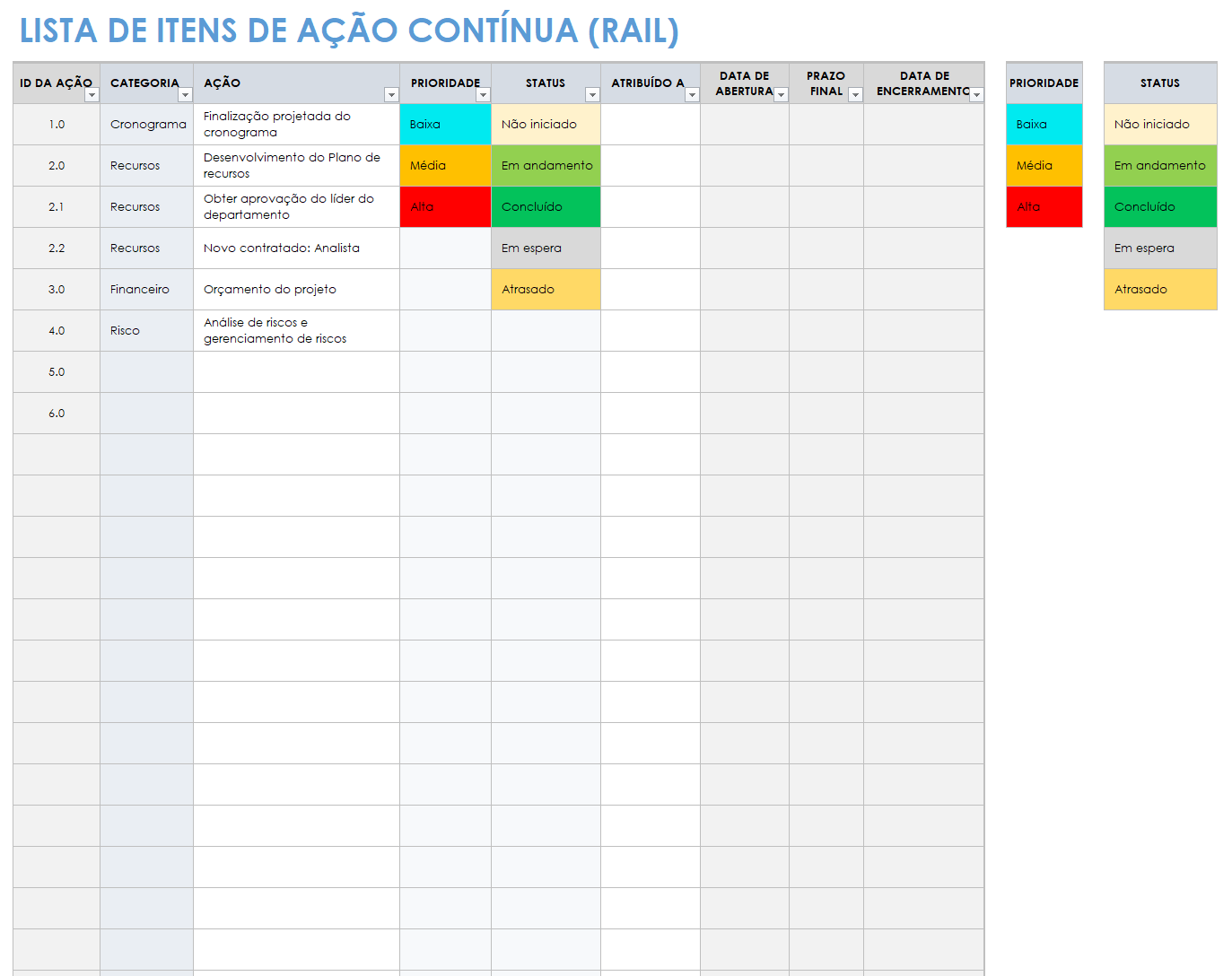 modelo de lista de itens de ação contínua