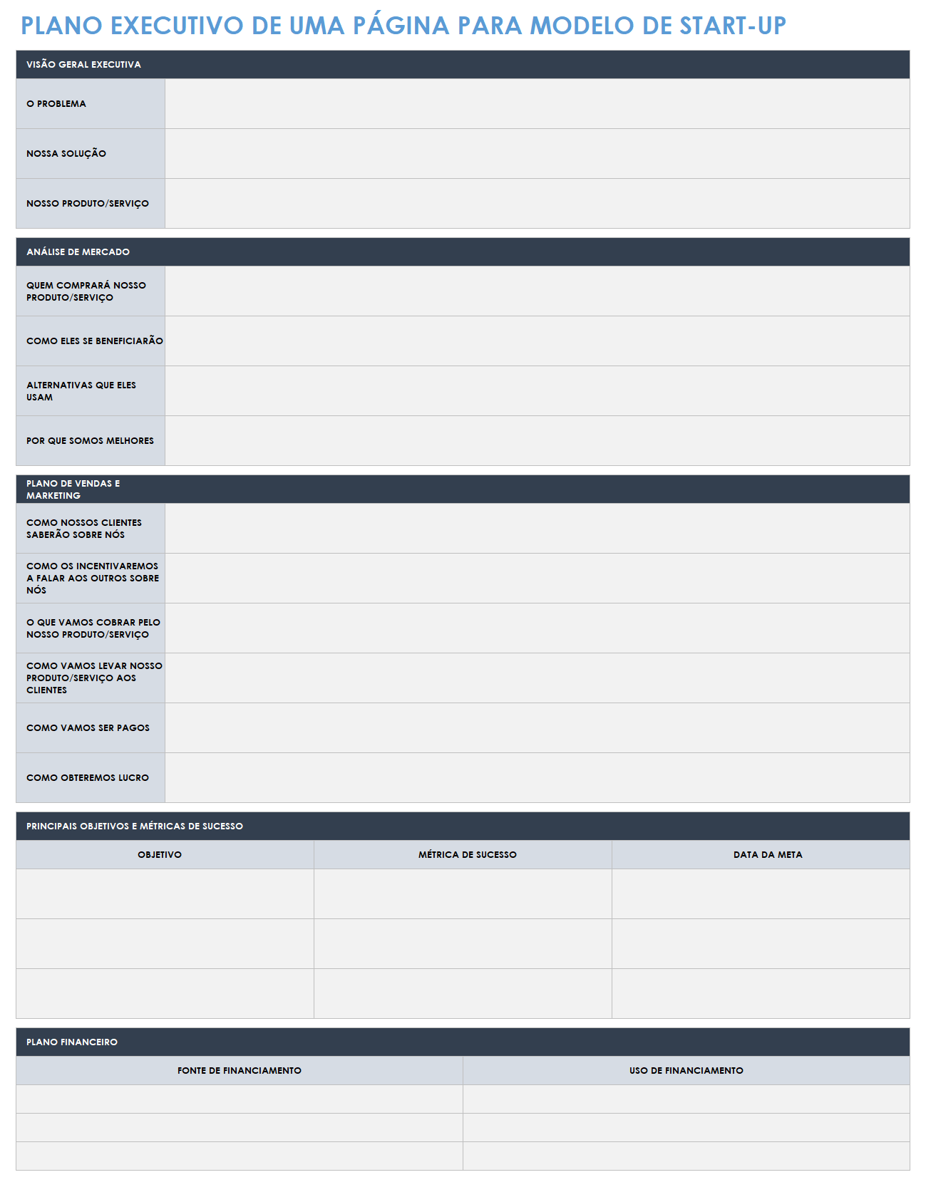 modelo de plano de negócios de uma página para start-up