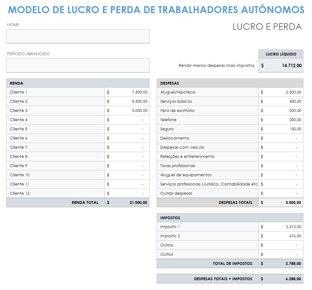 modelo de lucros e perdas para trabalhadores autônomos