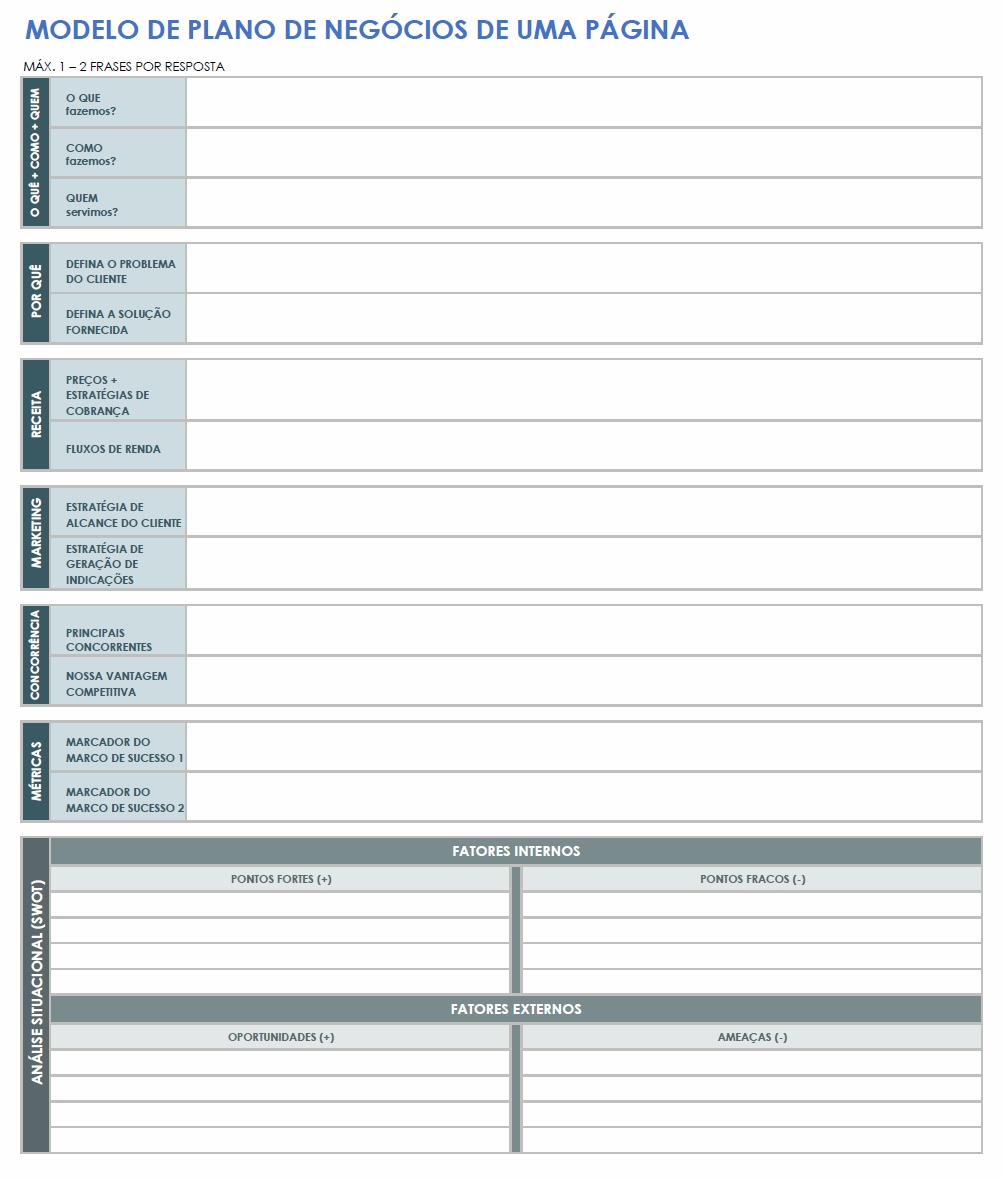  Modelo de plano de negócios de uma página