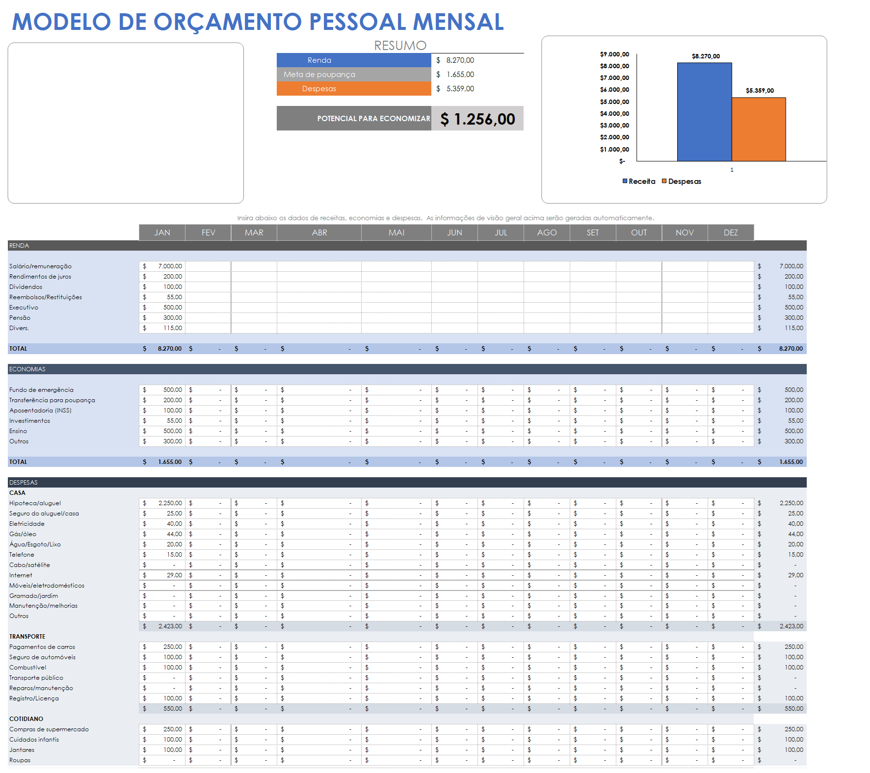  Modelo de orçamento mensal pessoal