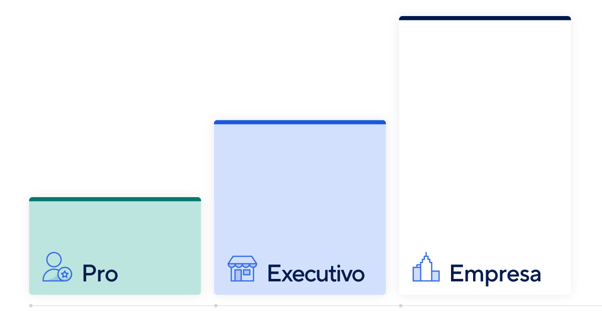 preços de página mobile da plataforma