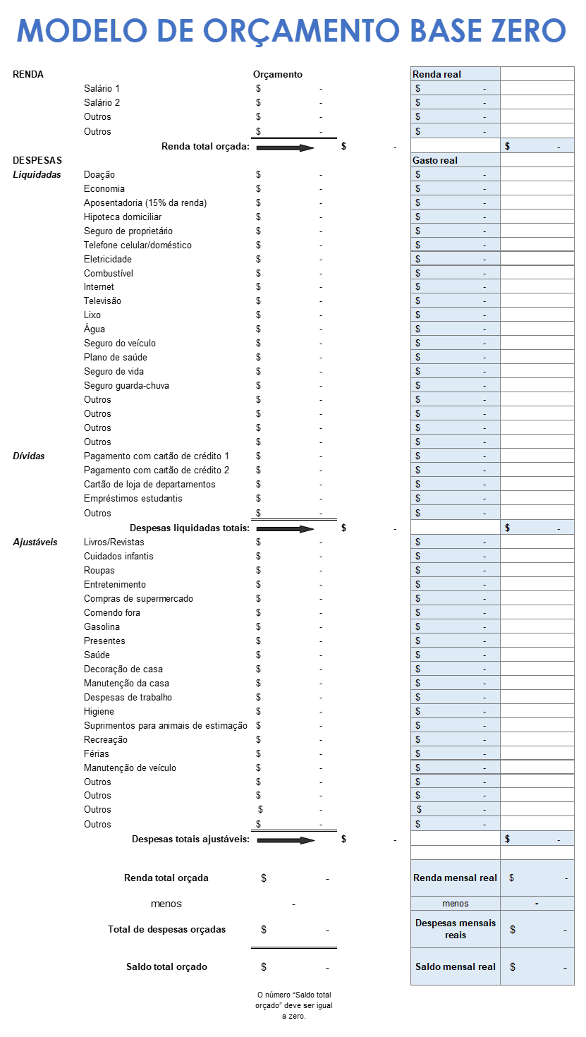 Modelo de planilha de orçamento base zero