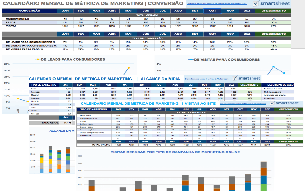 CALENDÁRIO MENSAL DE MÉTRICA DE MARKETING