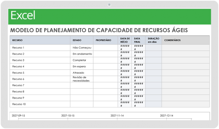  Modelo ágil de planejamento de capacidade de recursos