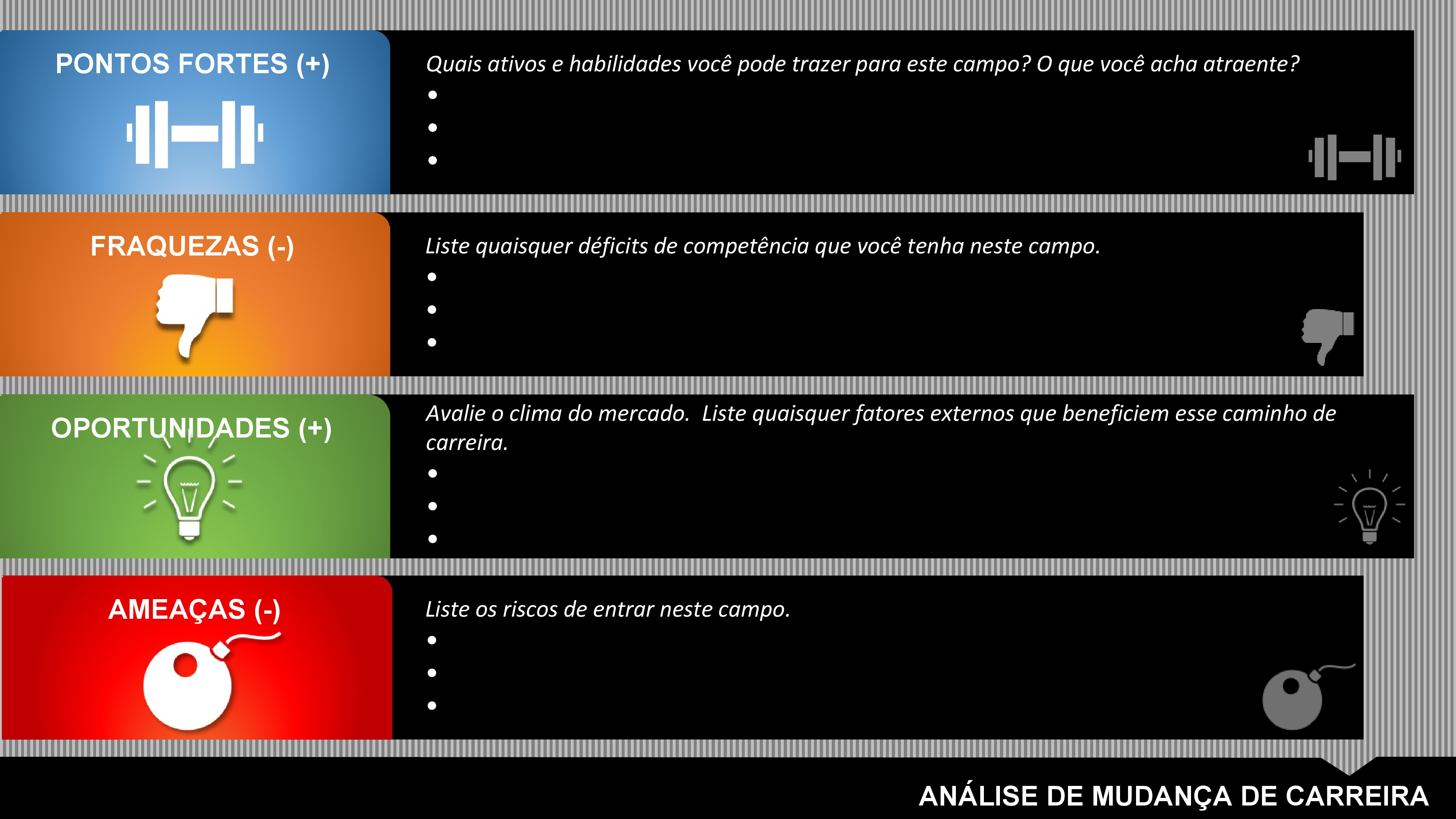 Análise SWOT de Mudança de Carreira