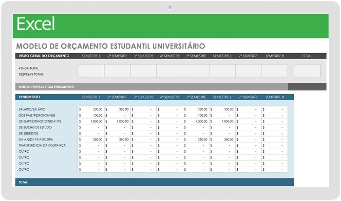 Modelo de orçamento de estudante universitário