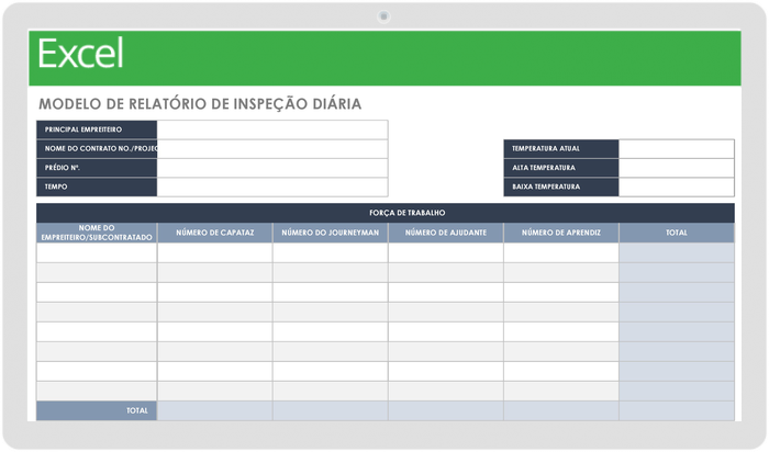 Relatório de Inspeção Diária