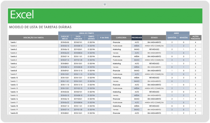 Lista de tarefas diárias