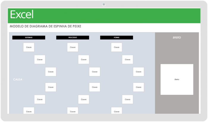 diagrama espinha de peixe