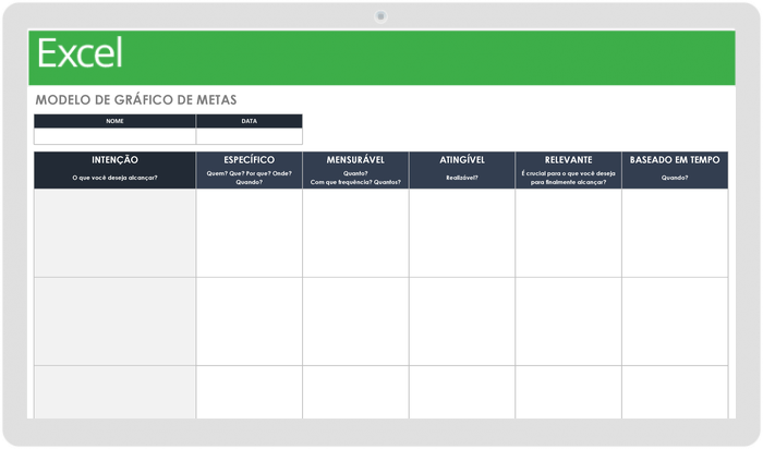 Gráfico de metas