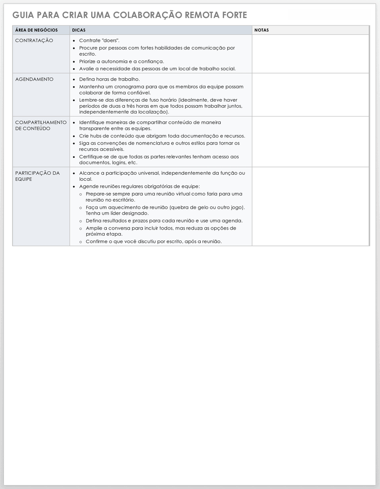 Guide to Building Strong Remote Collaboration - Portuguese 