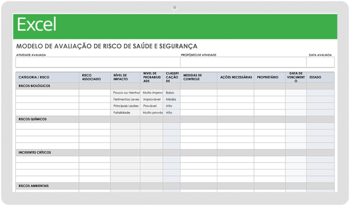  avaliação de risco de saúde e segurança