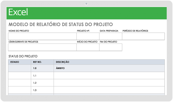 Modelo de relatório de status do projeto de TI