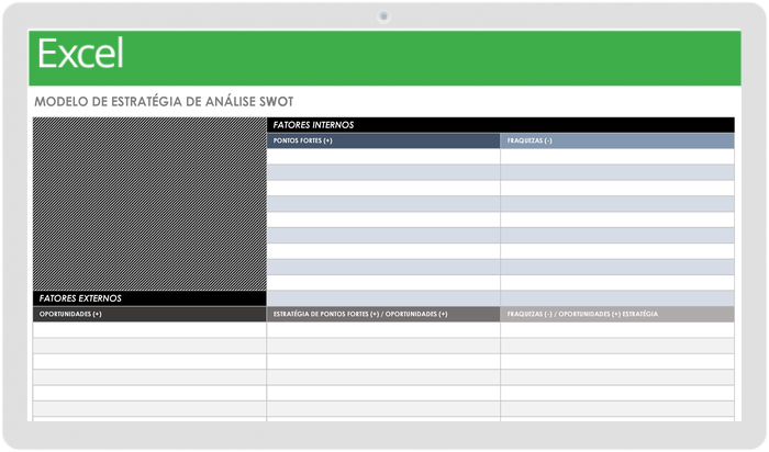 Modelo de Estratégia de Análise SWOT