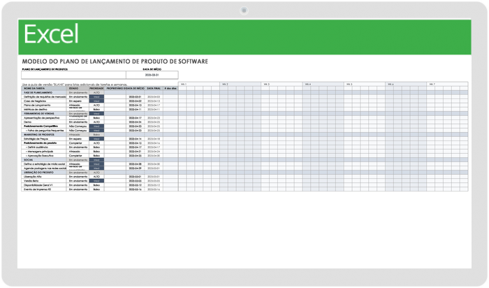  Modelo de plano de lançamento de produto de software