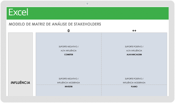 Stakeholder Analysis Matrix Template - PT