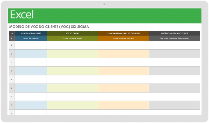 Voz do Cliente VOC