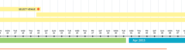 Modelo de cronograma em Excel